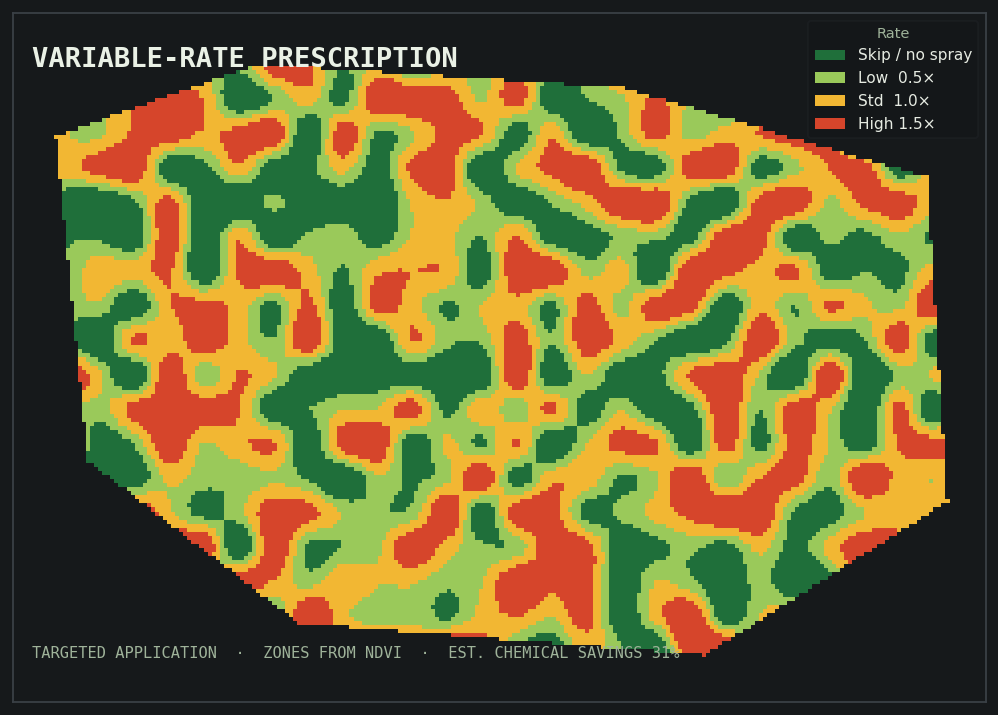 Variable-rate prescription zone map